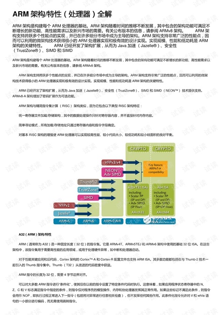 黑白格子控° 第5页