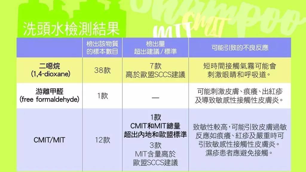 三期必出一期香港免费,连贯性方法评估_投资版36.913