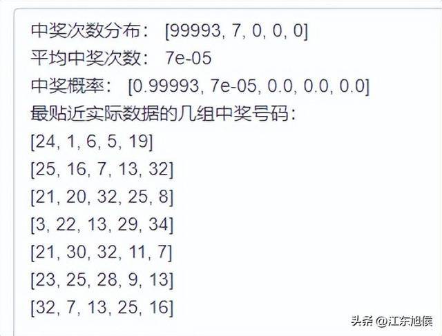 118开奖站一一澳门,实地分析数据方案_粉丝版75.86