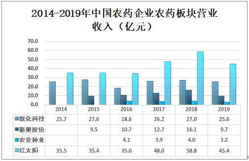 新奥精准免费资料提供,效率解答解释落实_10DM87.118