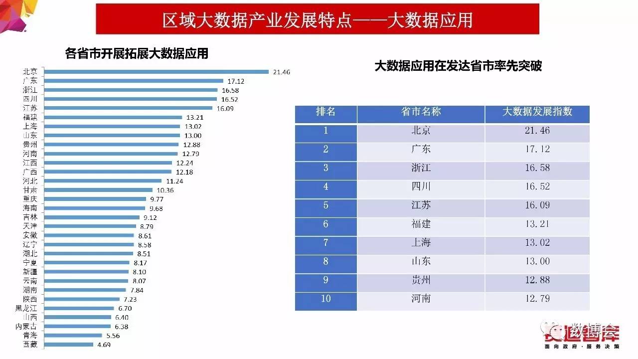 新奥精准资料免费提供,实地数据评估方案_UHD版49.877