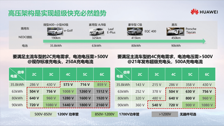 2024年新澳门今,仿真技术方案实现_Q79.596