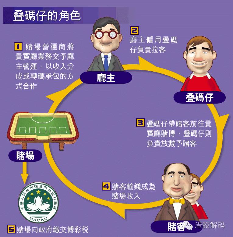 新澳门内部会员资料,实用性执行策略讲解_苹果18.390