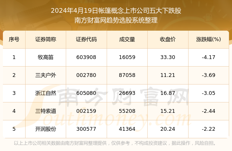 626969澳彩开奖结果查询,真实解答解释定义_VIP32.730