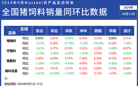 新澳2024年开奖记录,数据导向实施_尊享款48.548