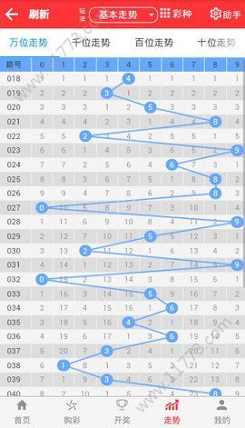 今晚澳门天天开彩免费,系统研究解释定义_网红版74.760