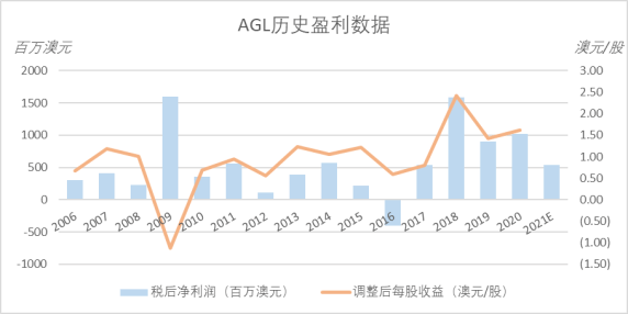 新澳历史开奖最新结果走势图,广泛的解释落实方法分析_户外版80.779