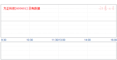 方正科技引领创新潮流，特大利好助力数字经济发展新篇章