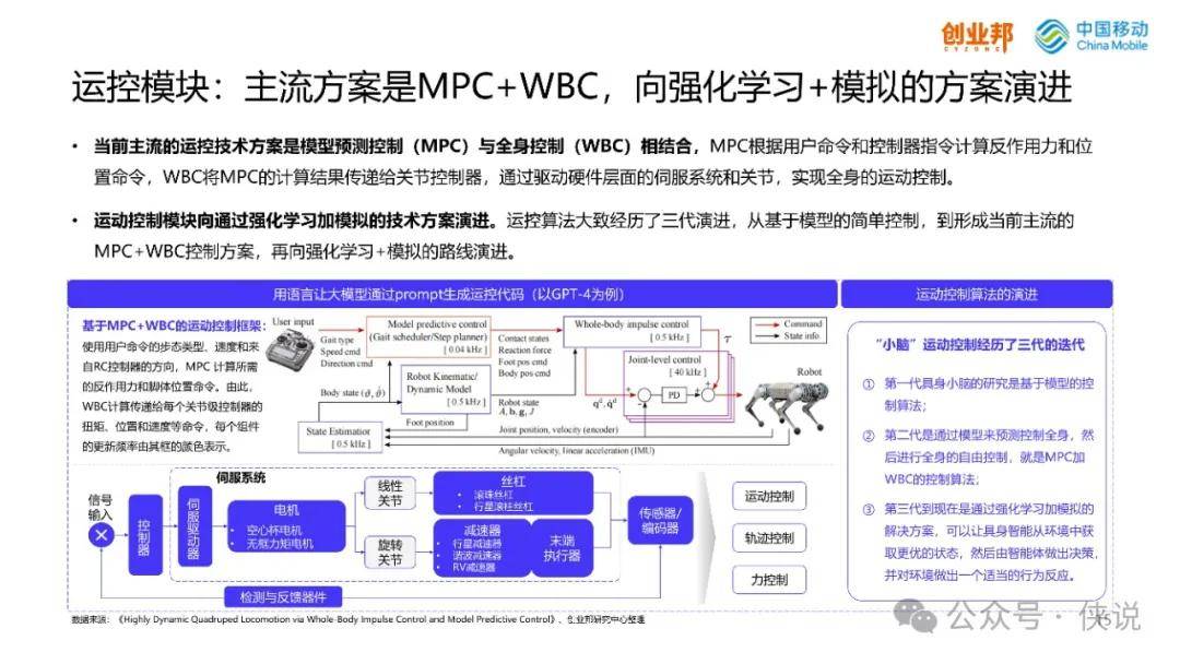 2024正版资料免费公开,仿真技术方案实现_MR95.469