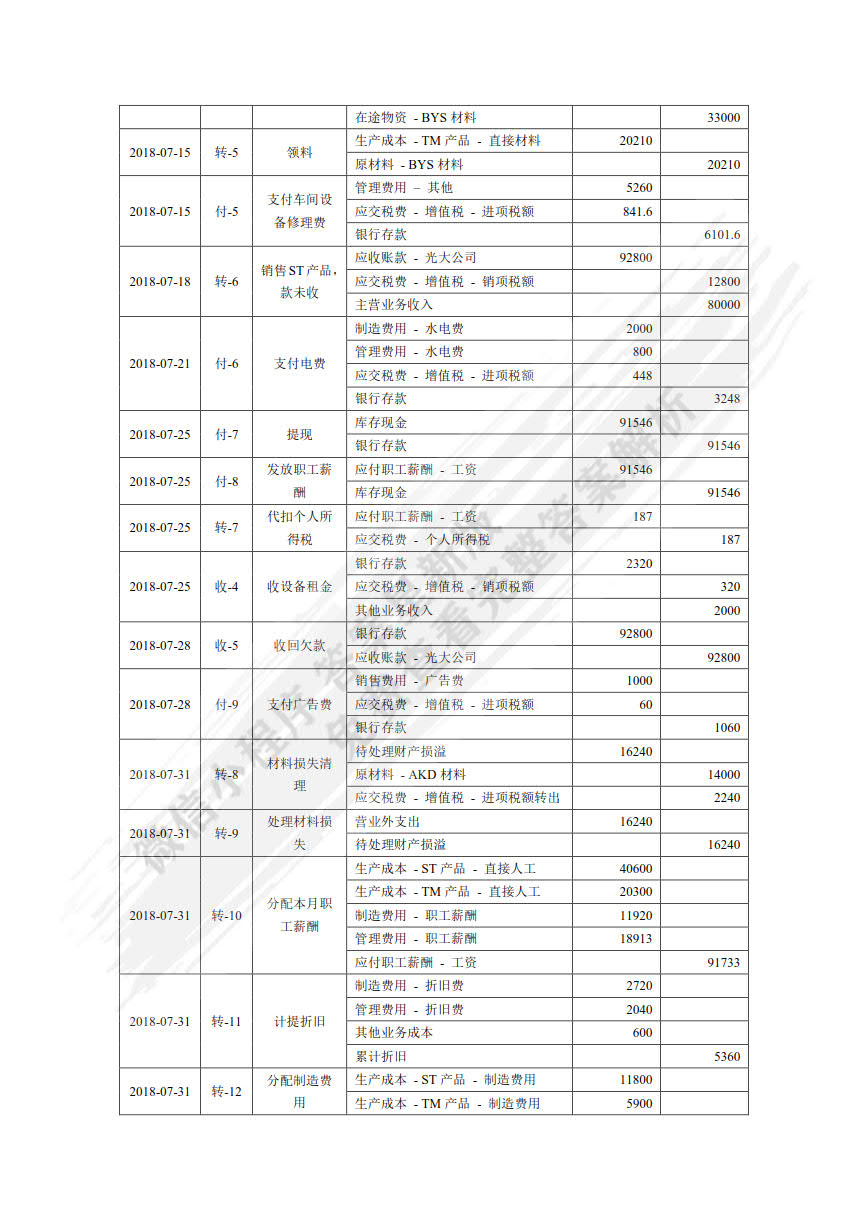 新奥天天免费资料大全,可靠解答解析说明_轻量版80.805