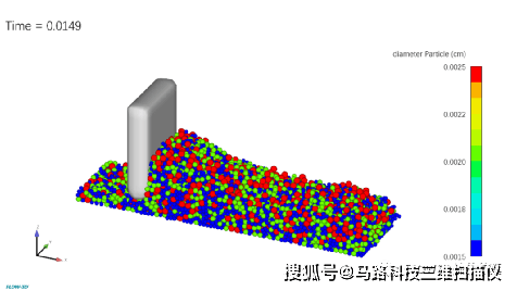 澳门最准最快的免费的,仿真技术实现_3DM27.660