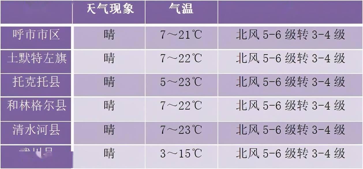 新澳今天晚上开奖号码,稳健性策略评估_标配版24.697