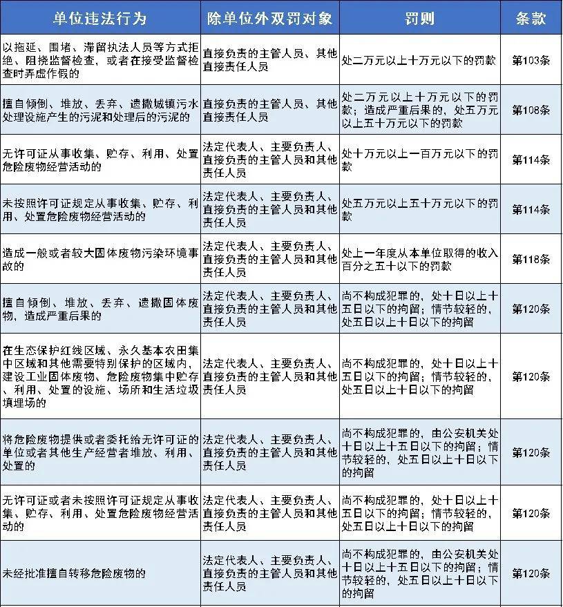 新澳2024年精准正版资料,实践说明解析_增强版70.380