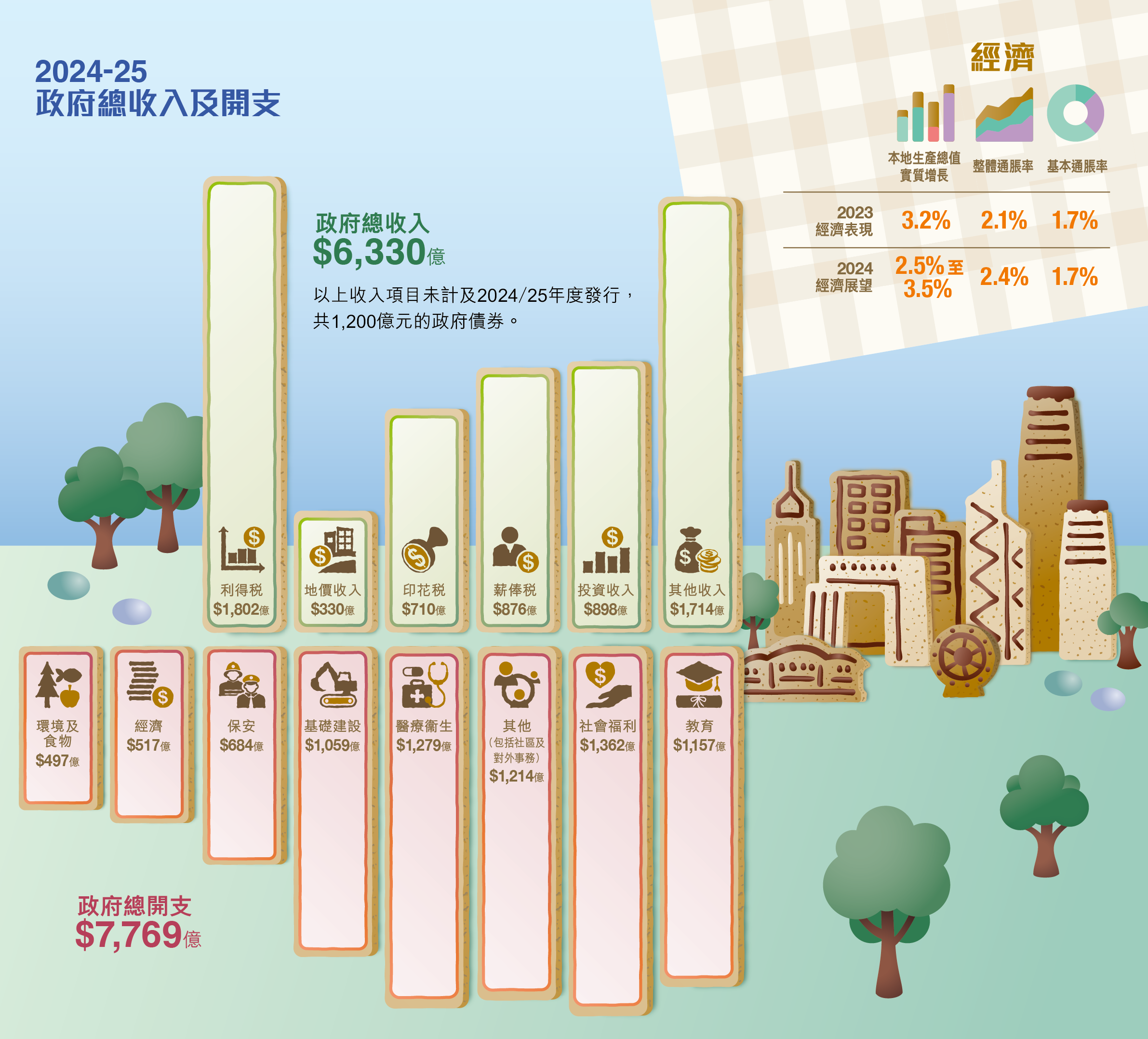 2024新澳门六长期免费公开,社会责任执行_理财版88.640