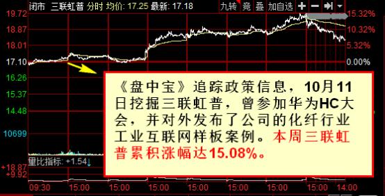 今晚澳门开准确生肖,快速解析响应策略_静态版6.22