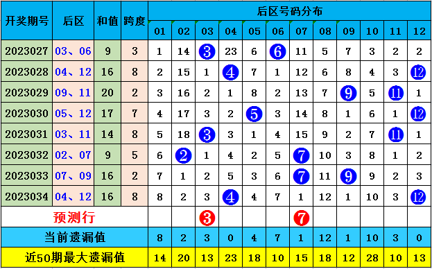 新澳天天开奖资料大全的推荐理由,综合性计划评估_影像版61.23