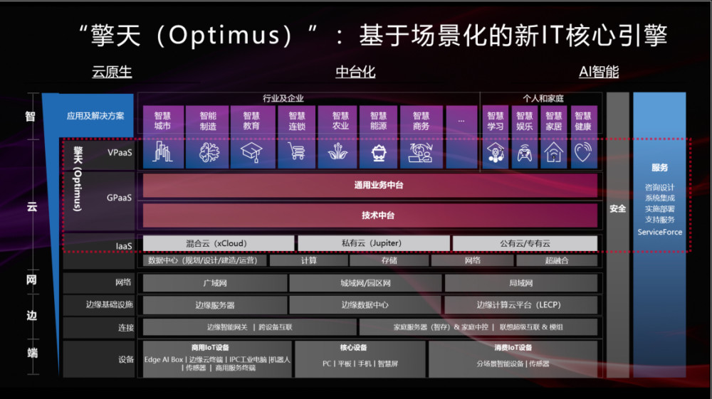 7777788888精准跑狗图,快捷解决方案问题_XR54.821