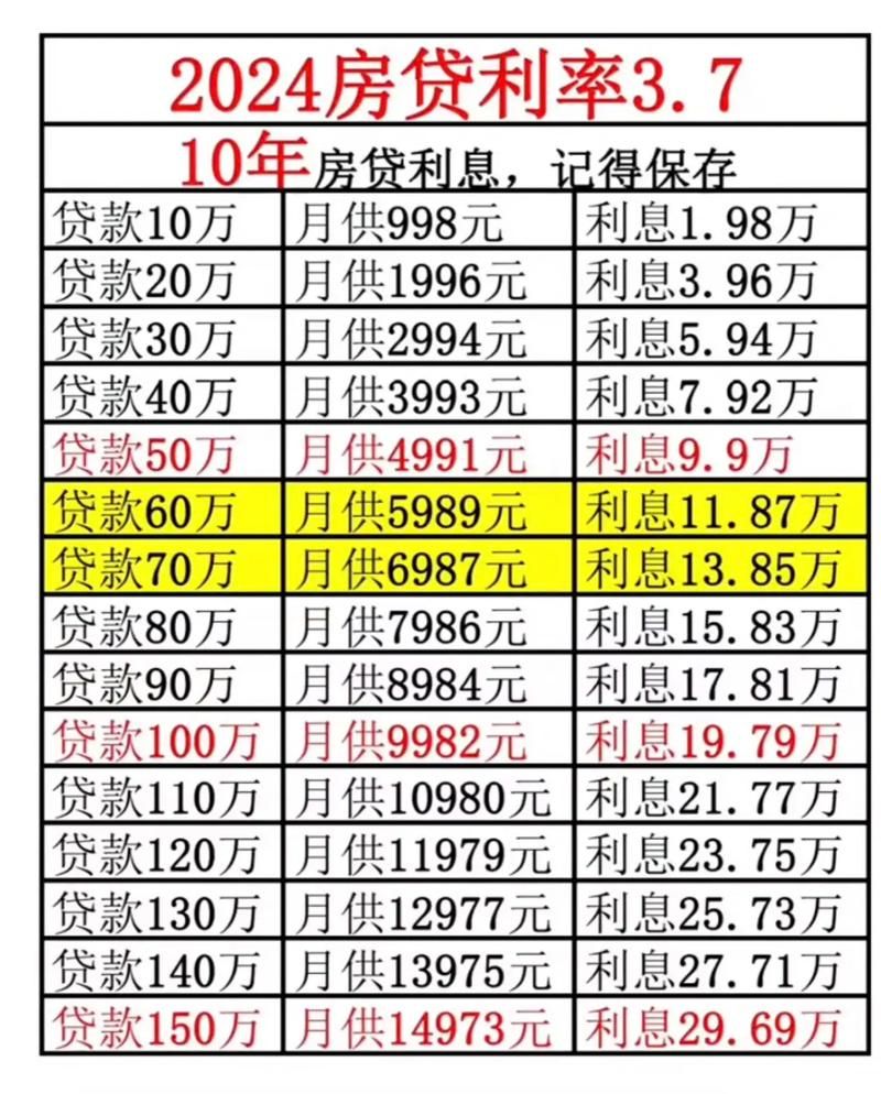 优殇绕指揉 第4页