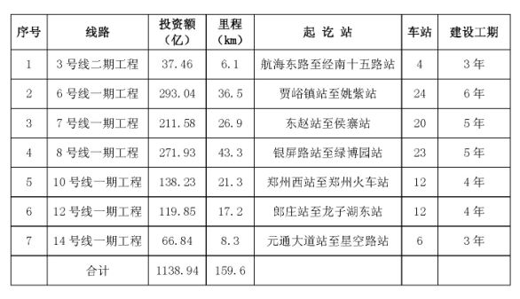 南离 第5页