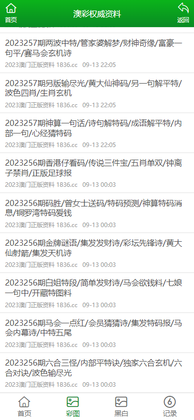 新澳天天开奖资料大全最新54期129期,标准化程序评估_粉丝款56.615