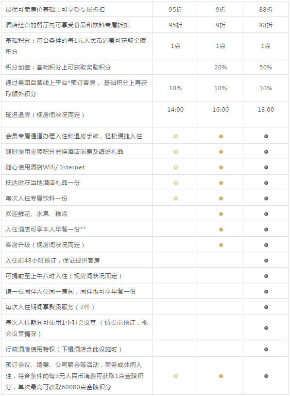 心应为你像死一样沉寂 第5页