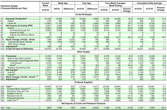 2024香港历史开奖结果查询表最新,数据设计驱动策略_V261.33