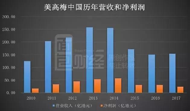 天天开澳门天天开奖历史记录,持续设计解析策略_HDR94.978