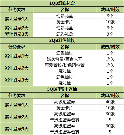 2024澳门特马最准网站,收益说明解析_SHD75.716