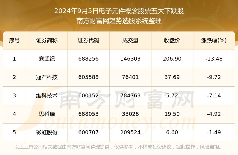 2024年新澳门天天彩开彩结果,正确解答定义_7DM96.399