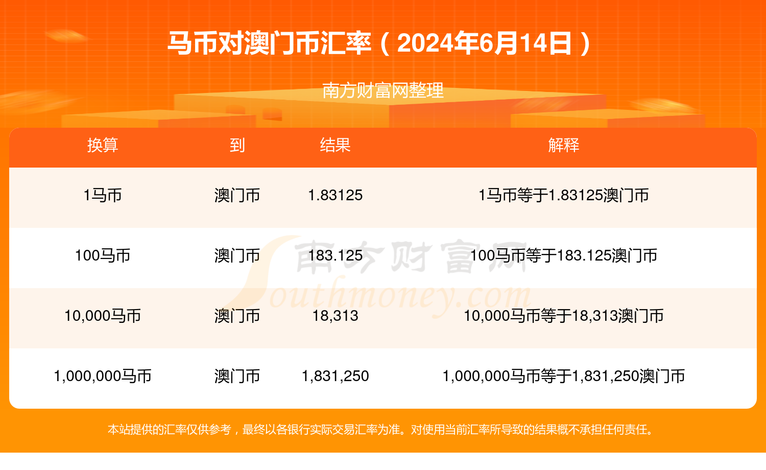 2024年今晚澳门特马,最新方案解答_pack67.114