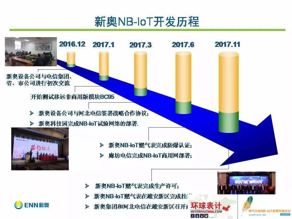 新奥内部资料准确率,市场趋势方案实施_策略版58.168