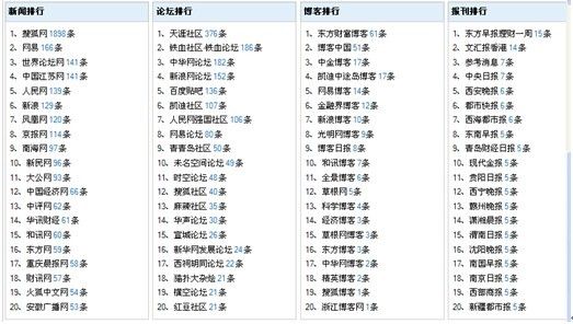 494949最快查开奖结果手机,决策资料解释落实_试用版58.495