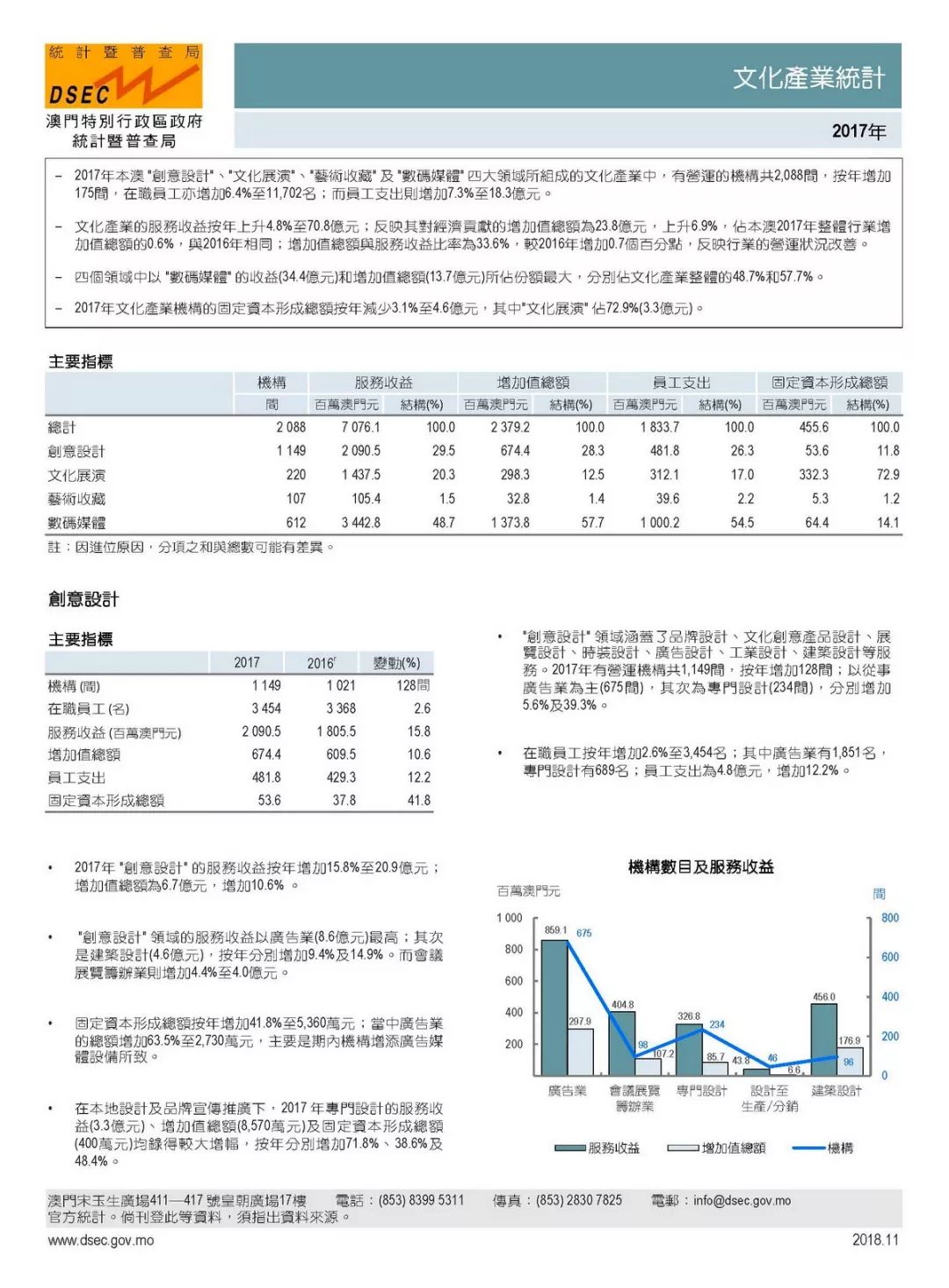 新澳门最新开奖记录查询,深入数据策略设计_Notebook89.777