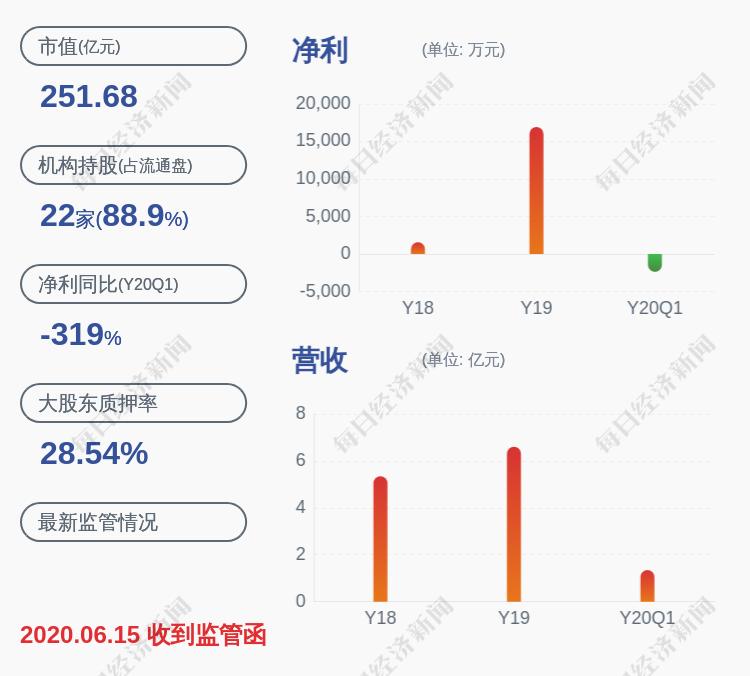 诚迈科技最新动态全面解读