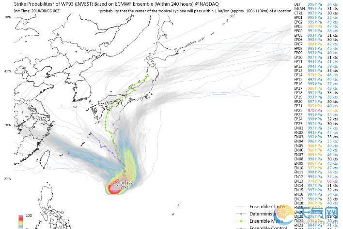 台风第14号最新消息及详细报告概述