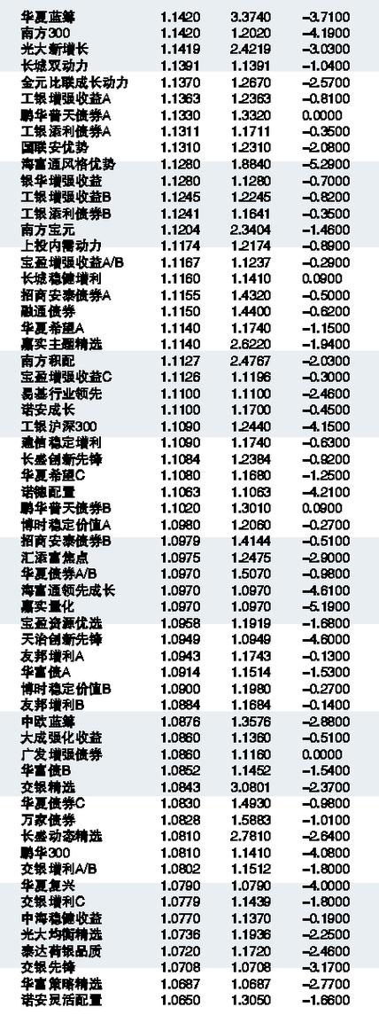 看的开就会幸福。 第5页