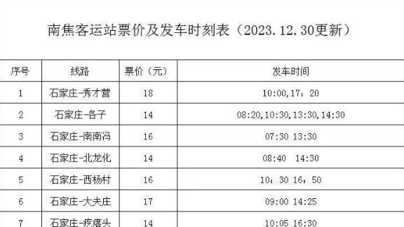 南焦客运站最新时刻表，连接城市的重要交通纽带