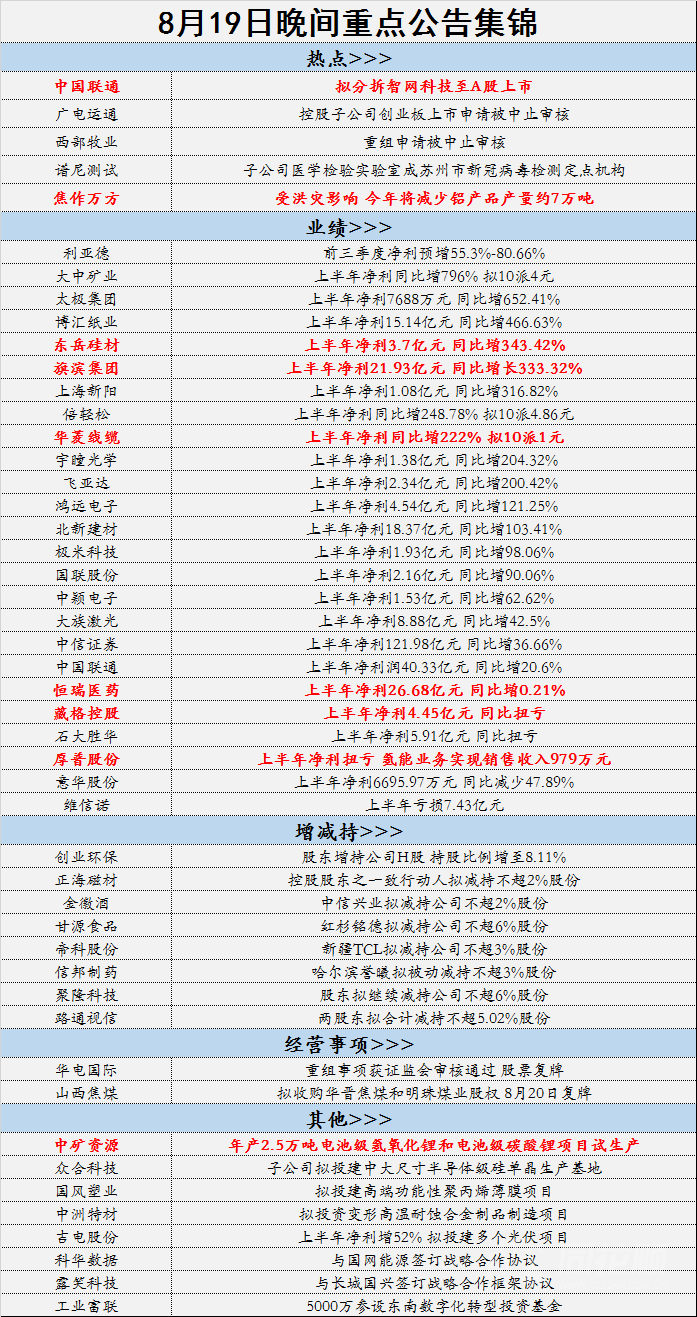 2024正版资料免费公开,广泛的解释落实方法分析_豪华款94.552