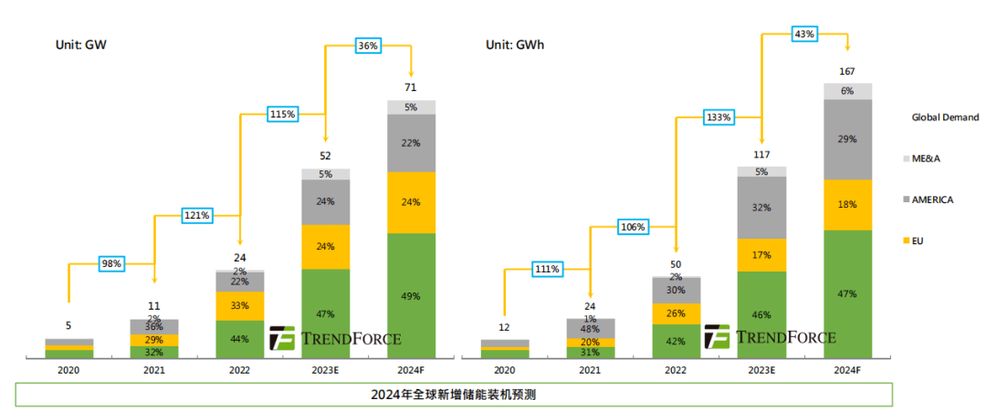 2024香港资料大全正新版,实地分析验证数据_OP17.167