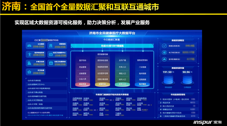 新奥门码内部资料免费,深度应用数据策略_精装版91.392