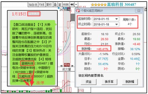 新奥资料免费精准管家婆资料,深入分析定义策略_iShop32.559