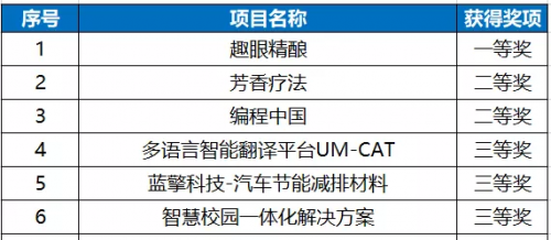 2024新澳门传真免费资料,创新方案解析_SHD29.281