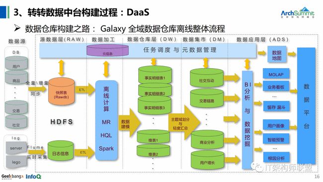 新澳资料免费长期公开,数据实施整合方案_UHD款18.718