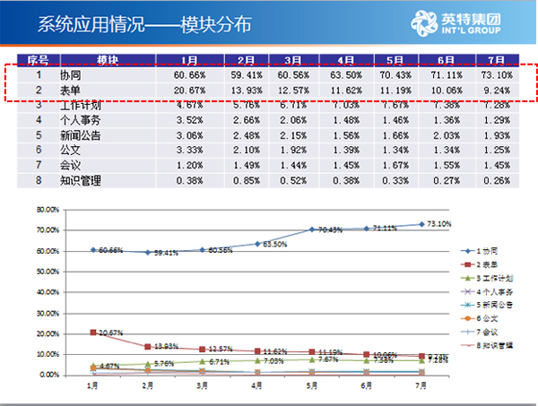 新澳天天开奖资料大全997k,数据驱动实施方案_Notebook74.773