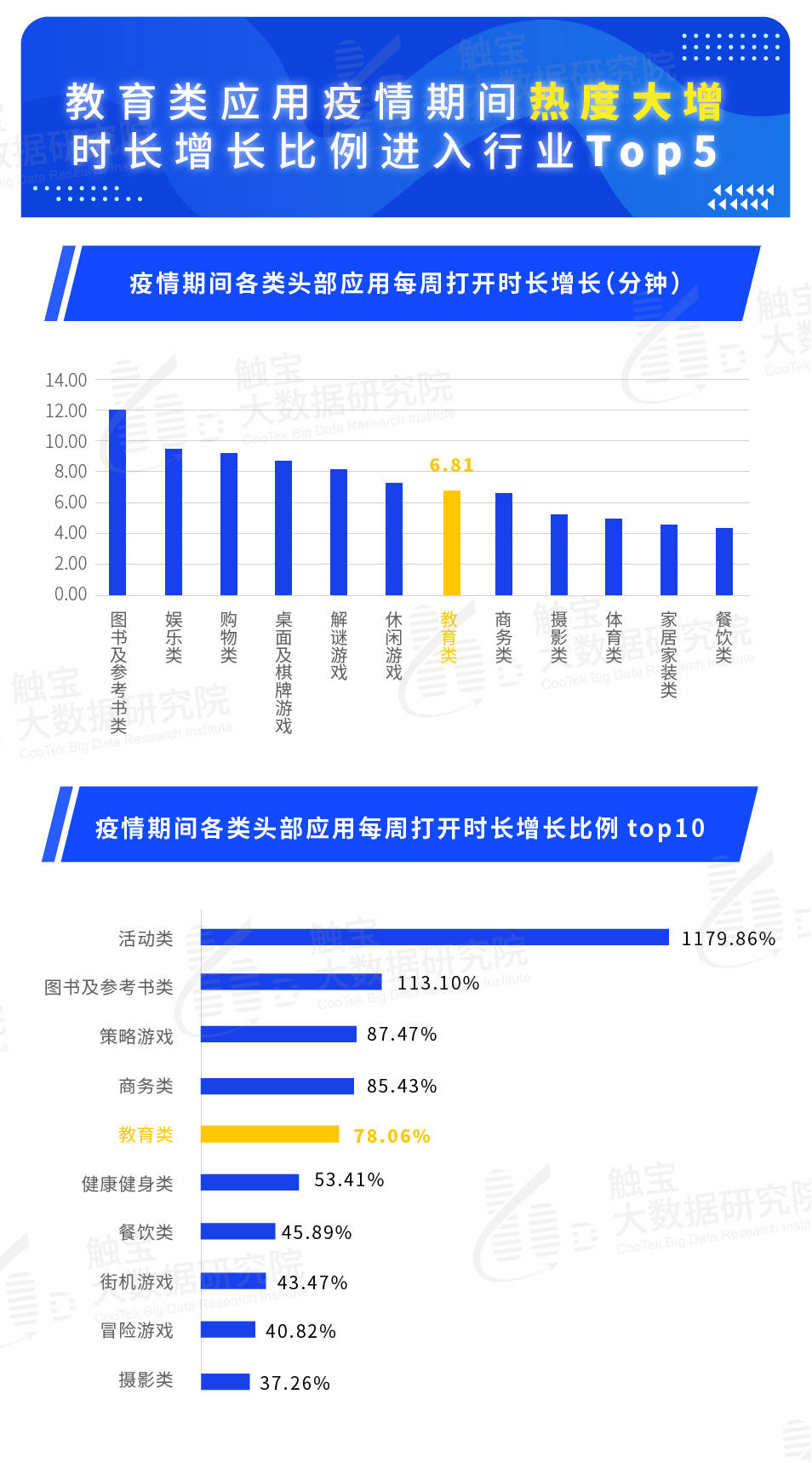 全年资料免费大全,实地验证策略数据_增强版42.843