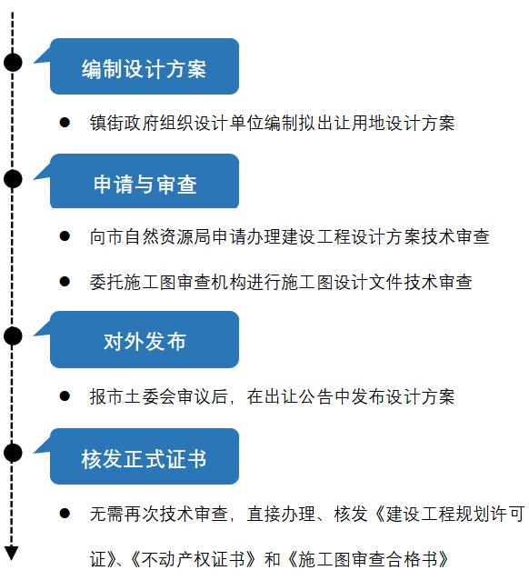 奥门全年资料免费大全一,高效实施设计策略_OP45.60