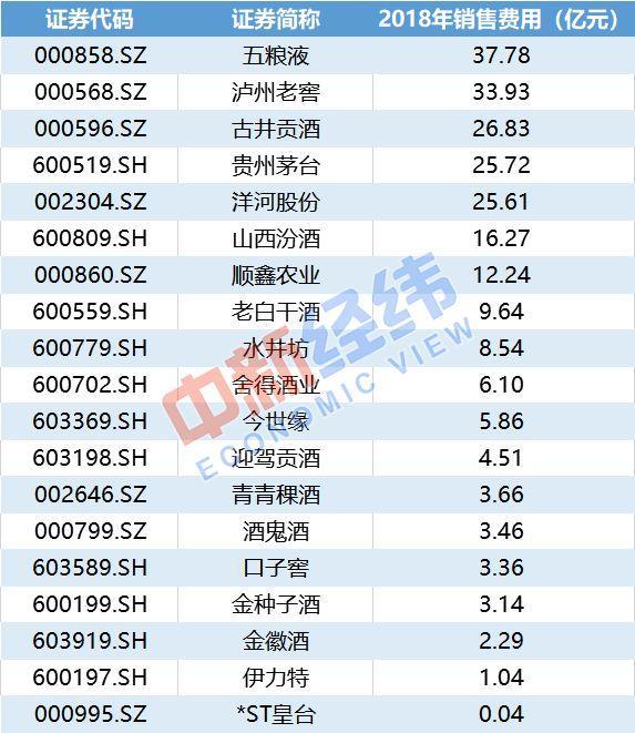 一肖一码一中一特,系统化分析说明_Hybrid65.850