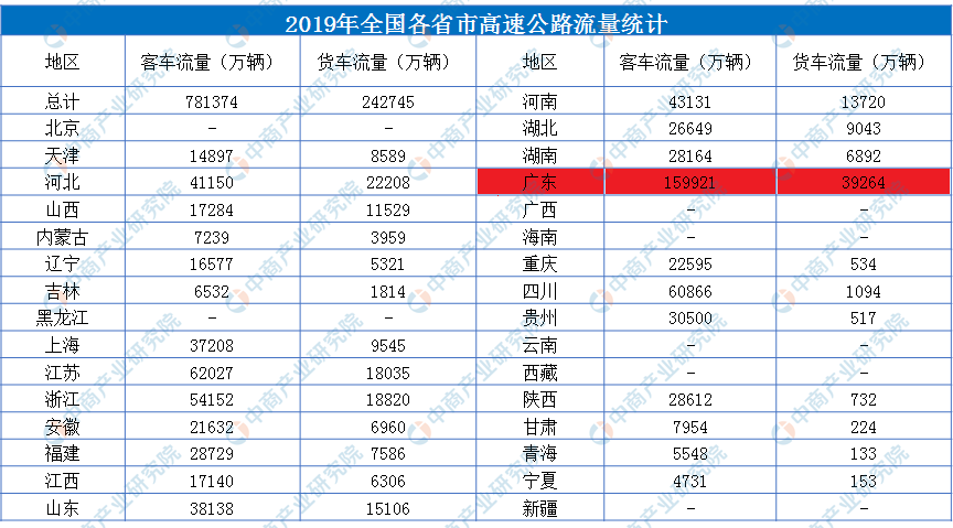 新澳天天开奖资料大全三中三,数据驱动执行方案_潮流版13.515