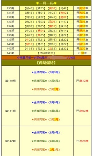 新澳好彩免费资料大全最新版本,深入执行数据策略_Q87.924