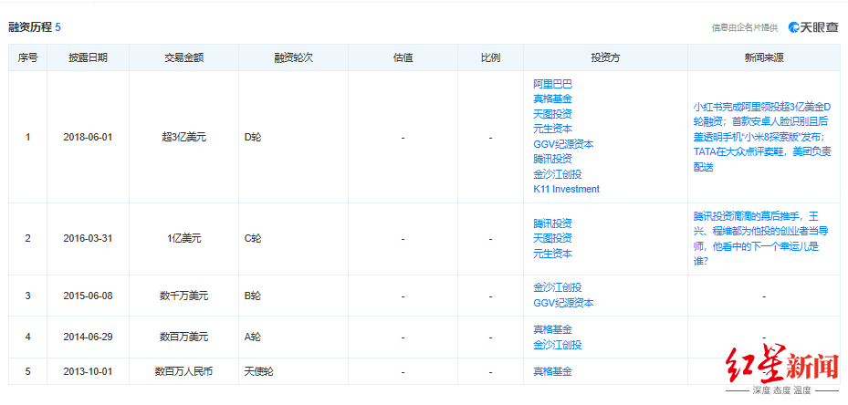 新奥2024年免费资料大全,定性解答解释定义_U29.133